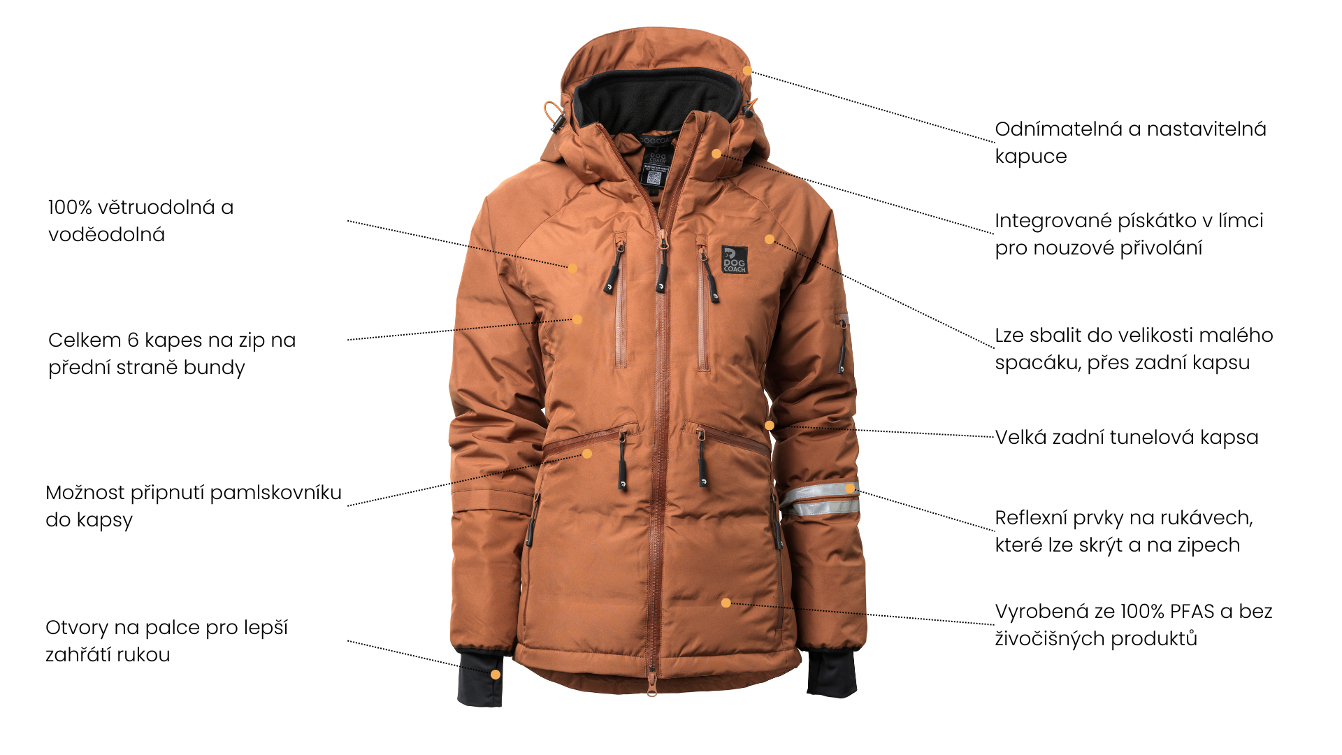 Dog Coach KeepDry bunda